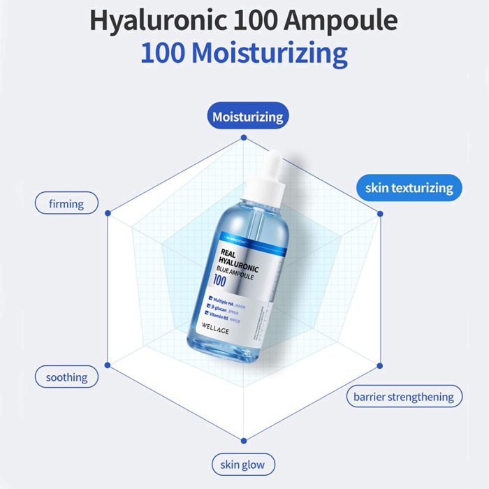 آمپول آبرسان هیالورونیک 100 درصد ولاژ Serum Wellage Real Hyaluronic Blue Ampoule